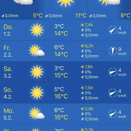 Luxury Adria Makarska - Sea & Mountain View, Whirlpool And Private Parking Apartment