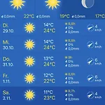 Apartamento Luxury Adria - Sea & Mountain View, Whirlpool And Free Parking Makarska