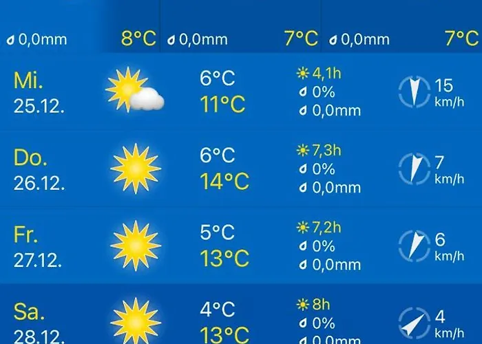 Апартаменты Luxury Adria - Sea & Mountain View, Whirlpool And Free Parking