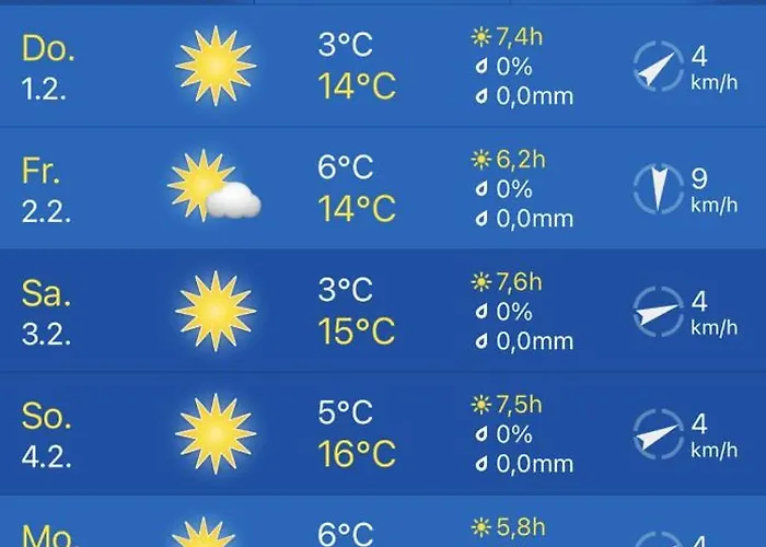 Luxury Adria - Sea & Mountain View, Whirlpool And Free Parking Apartment