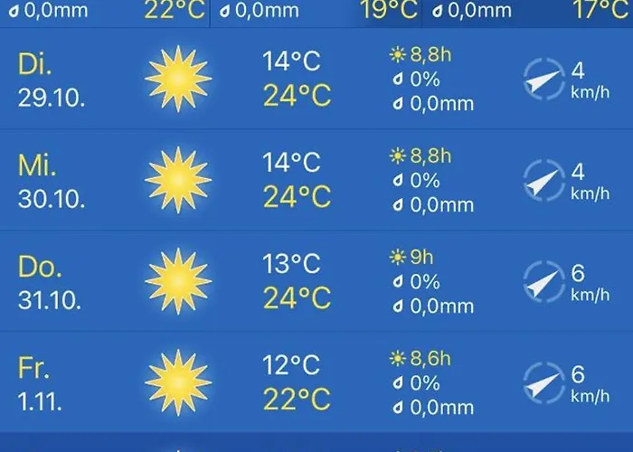 Apartment Luxury Adria - Sea & Mountain View, Whirlpool And Free Parking Makarska