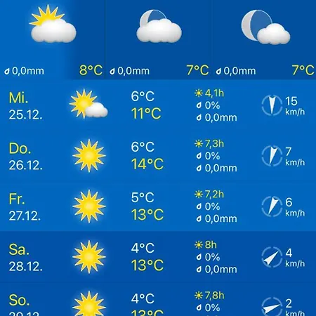 Апартаменти Luxury Adria Makarska - Sea & Mountain View, Whirlpool And Private Parking