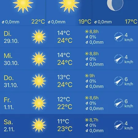 Апартаменти Luxury Adria Makarska - Sea & Mountain View, Whirlpool And Private Parking Макарська